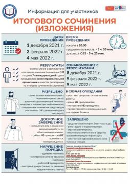 Итоговое сочинение (изложение) является условием допуска к государственной итоговой аттестации по образовательным программам среднего общего образования и проводится (ГИА) для обучающихся 11 (12) классов.

Итоговое сочинение (изложение) и проводится по темам (текстам), сформированным по часовым поясам Федеральной службой по надзору в сфере образования и науки (Рособрнадзор).