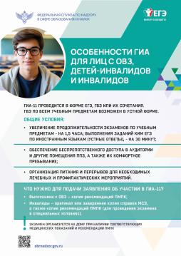 Особенности для участников с ОВЗ